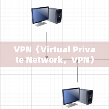 VPN（Virtual Private Network，VPN）是通过加密技术在本地设备上连接到外部网络，从而访问国际资源或服务。以下是VPN的基本概念、工作原理和配置步骤