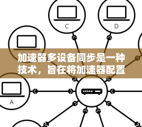 加速器多设备同步是一种技术，旨在将加速器配置为同时处理多个设备的数据，以提高处理效率和减少等待时间。以下是该技术的详细解释和解决方案