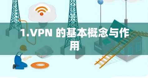 1.VPN 的基本概念与作用