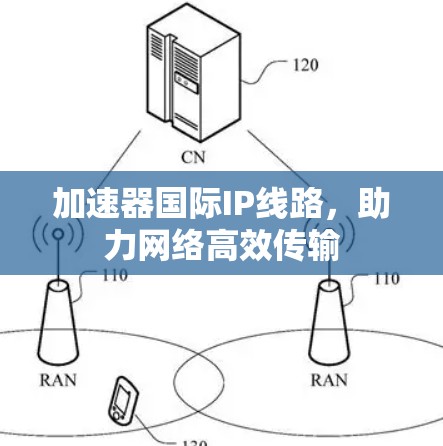 加速器国际IP线路，助力网络高效传输
