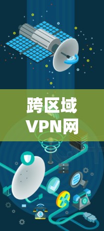 跨区域VPN网络连接解决方案