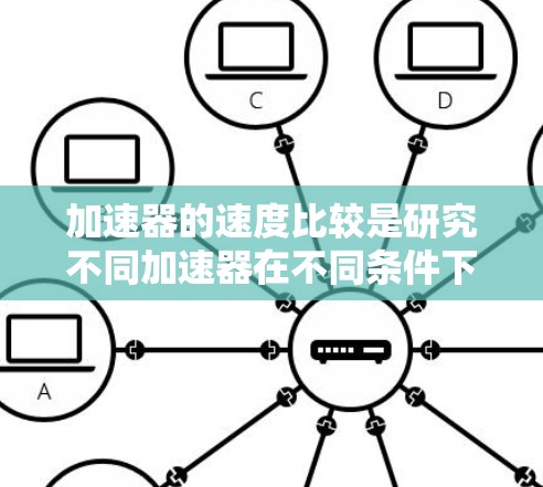 加速器的速度比较是研究不同加速器在不同条件下的粒子速度表现及其影响因素。以下是详细的总结和分析