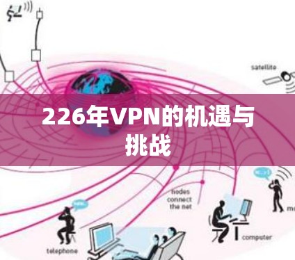 226年VPN的机遇与挑战