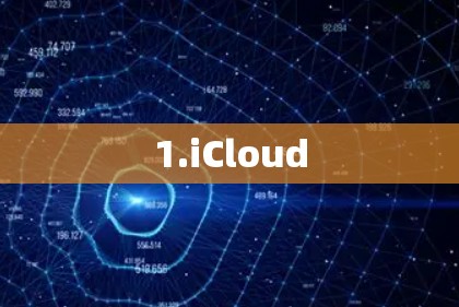 1.iCloud