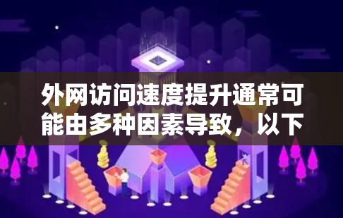 外网访问速度提升通常可能由多种因素导致，以下是一些可能的原因和解决方案