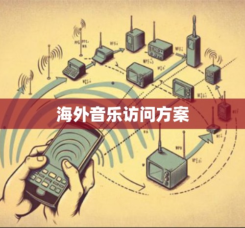 海外音乐访问方案