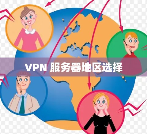 VPN 服务器地区选择