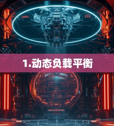 1.动态负载平衡