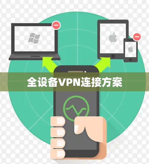 全设备VPN连接方案