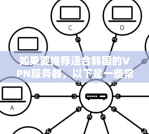 如果要推荐适合韩国的VPN服务器，以下是一些常见的选择和推荐，具体取决于您是否有需要通过网络强国（NGC）进行连接以及您对服务器的其他需求