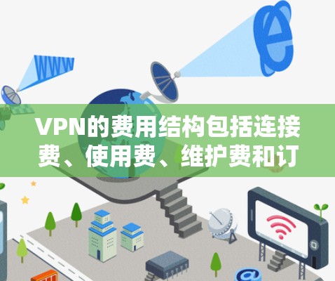 VPN的费用结构包括连接费、使用费、维护费和订阅费，每个部分都有其影响因素和选择建议。以下是对这些费用的详细介绍