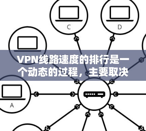 VPN线路速度的排行是一个动态的过程，主要取决于多个因素，如带宽、网络延迟和带宽利用率。以下是根据最新数据整理的VPN服务提供商及其速度排行