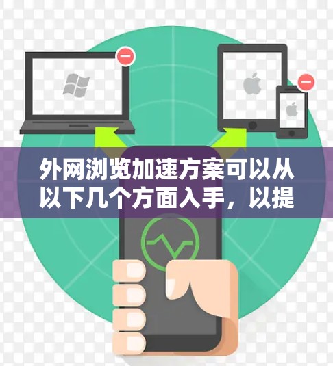 外网浏览加速方案可以从以下几个方面入手，以提高外网浏览的效率和稳定性