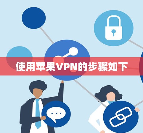 使用苹果VPN的步骤如下