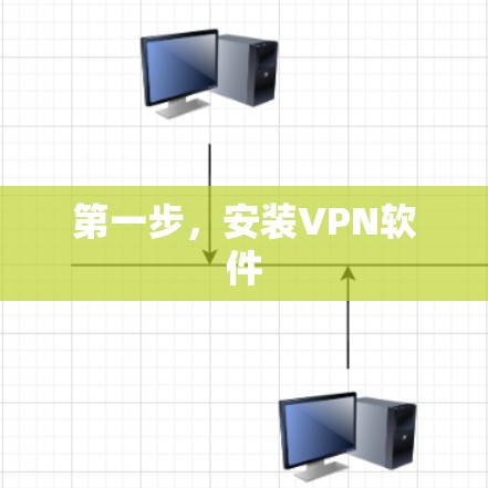 第一步，安装VPN软件