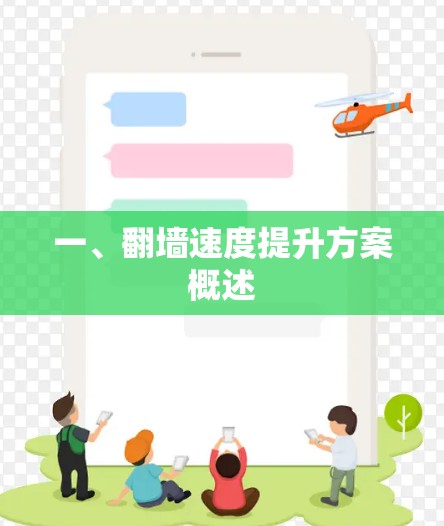 一、翻墙速度提升方案概述