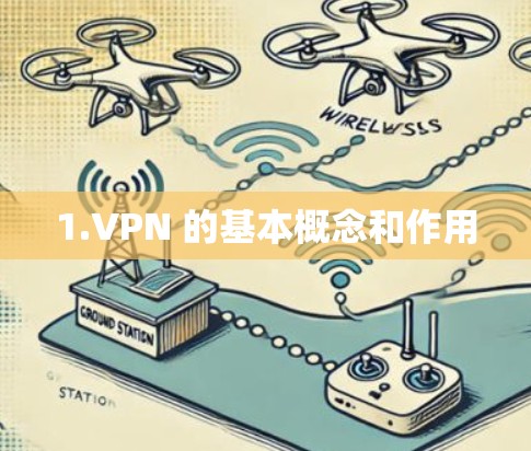 1.VPN 的基本概念和作用