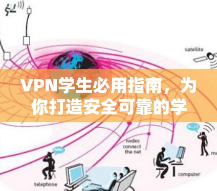 VPN学生必用指南，为你打造安全可靠的学习环境