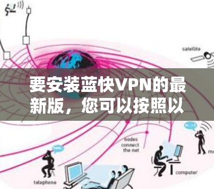 要安装蓝快VPN的最新版，您可以按照以下步骤操作