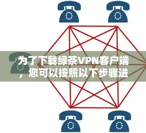 为了下载绿茶VPN客户端，您可以按照以下步骤进行