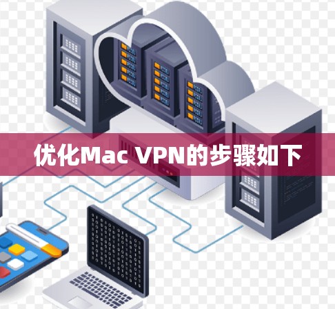 优化Mac VPN的步骤如下