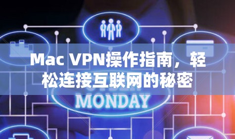Mac VPN操作指南，轻松连接互联网的秘密