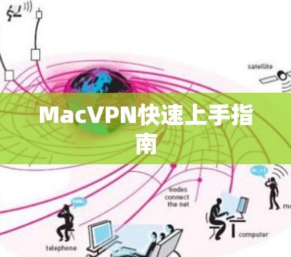 MacVPN快速上手指南