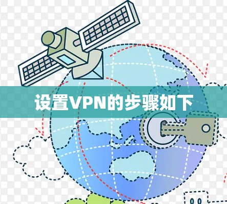 设置VPN的步骤如下