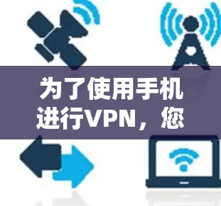为了使用手机进行VPN，您可以按照以下步骤进行操作