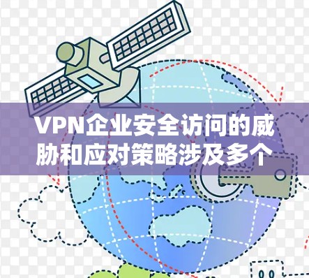 VPN企业安全访问的威胁和应对策略涉及多个方面，以下是一些关键点和建议