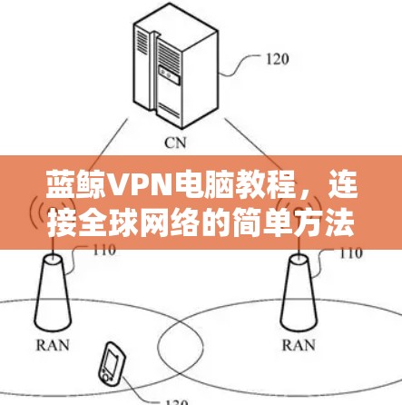 蓝鲸VPN电脑教程，连接全球网络的简单方法