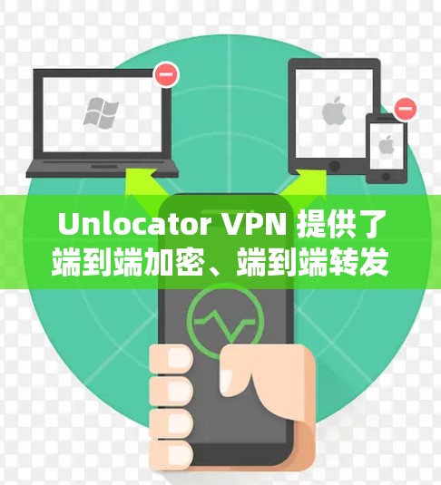 Unlocator VPN 提供了端到端加密、端到端转发和端到端加密的端口，这些功能在隐私保护方面表现优异，但需要进一步了解其安全性、多设备支持以及价格等具体细节。以下是详细的分析和总结