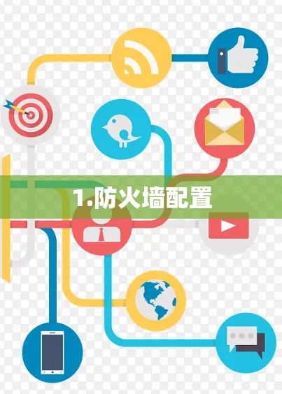 1.防火墙配置