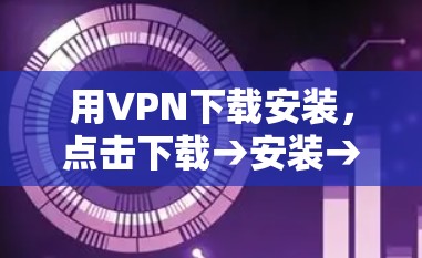 用VPN下载安装，点击下载→安装→配置→使用