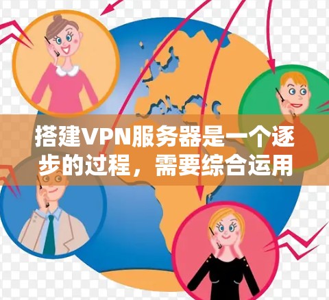 搭建VPN服务器是一个逐步的过程，需要综合运用多个工具和技巧。以下是一个详细且结构化的指南，帮助你顺利完成VPN服务器的搭建
