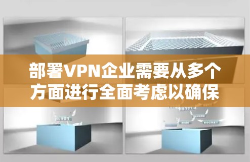 部署VPN企业需要从多个方面进行全面考虑以确保安全性和合规性。以下是一个结构化的指南，帮助企业在不同阶段高效推进VPN部署