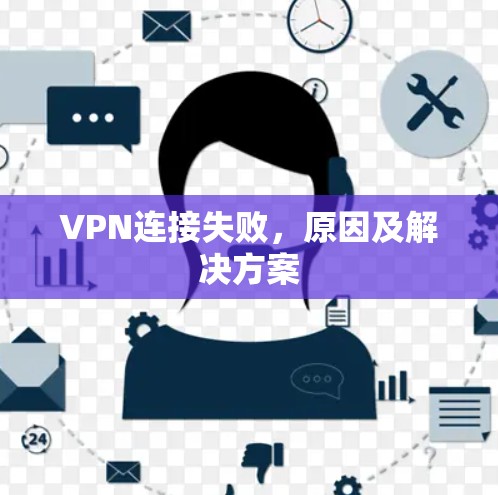 VPN连接失败，原因及解决方案