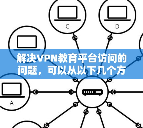 解决VPN教育平台访问的问题，可以从以下几个方面进行综合分析和排查
