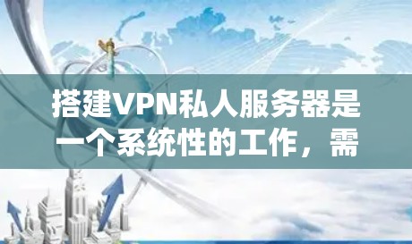 搭建VPN私人服务器是一个系统性的工作，需要考虑多个方面。以下是一个分步指南，帮助你系统地搭建一个VPN私人服务器