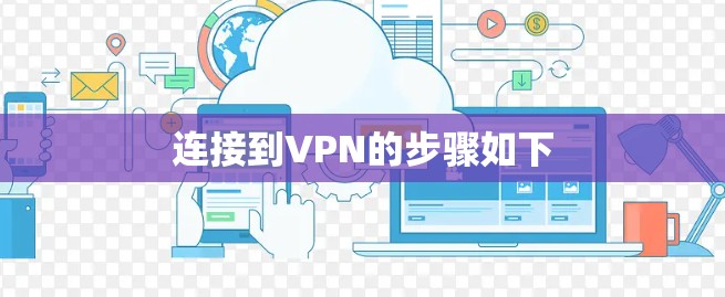 连接到VPN的步骤如下