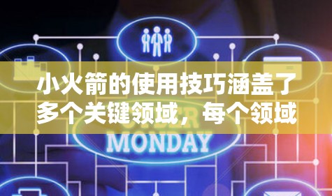 小火箭的使用技巧涵盖了多个关键领域，每个领域都需要具体的技术和设计来实现。以下是小火箭使用技巧的详细总结