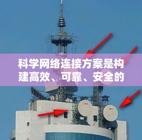 科学网络连接方案是构建高效、可靠、安全的科学环境的关键。以下是一个详细的科学网络连接方案设计，涵盖从基础设施到用户界面的各个方面