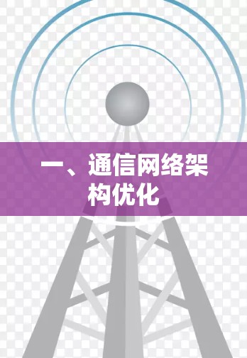 一、通信网络架构优化