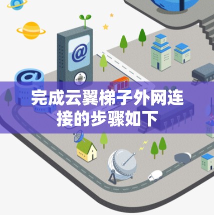 完成云翼梯子外网连接的步骤如下