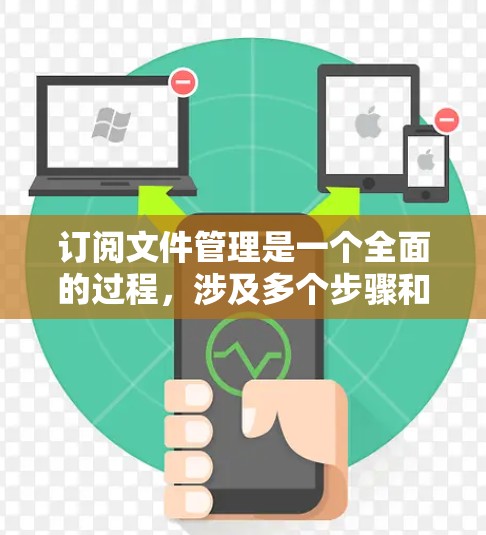 订阅文件管理是一个全面的过程，涉及多个步骤和注意事项。以下是一个详细的步骤指南