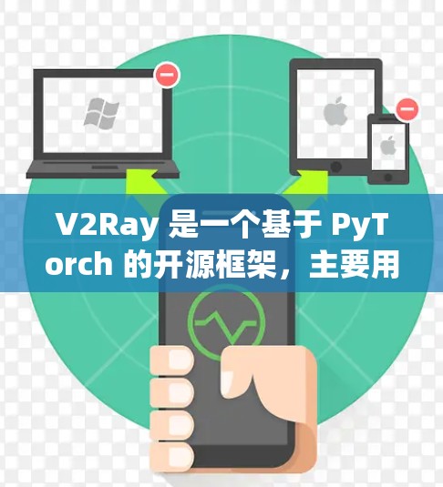 V2Ray 是一个基于 PyTorch 的开源框架，主要用于深度学习模型的可视化和解释。它帮助开发者更好地理解模型的行为和输出，特别是在多模态和复杂模型中。以下是对 V2Ray 的推荐和功能概述