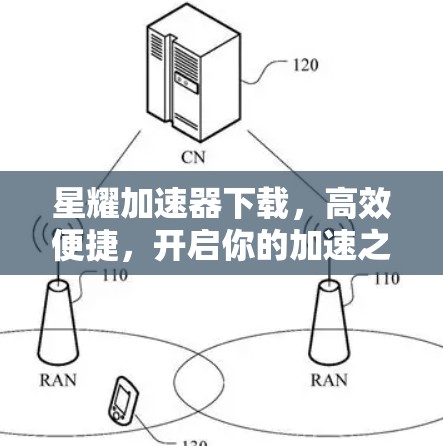 星耀加速器下载，高效便捷，开启你的加速之旅！