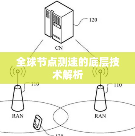 全球节点测速的底层技术解析
