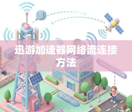 迅游加速器网络流连接方法