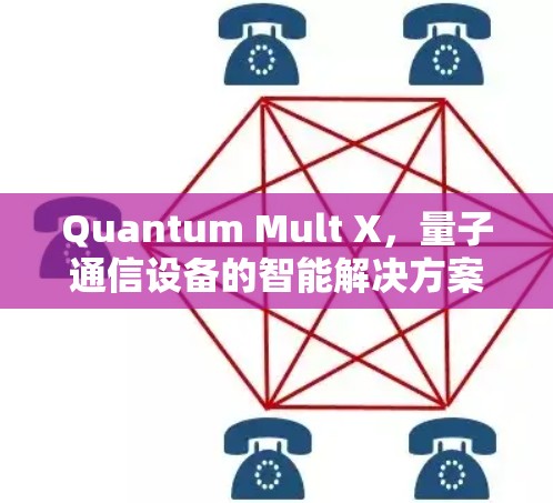 Quantum Mult X，量子通信设备的智能解决方案